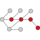 A drawing of keys that illustrate the license keys for the JavaScript diagram library