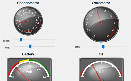 WinForms Chart Control: Car Gauges