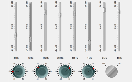 WinForms Chart Control: Equalizer Gauge