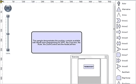 Wpf Diagram Control: Auxiliary Controls