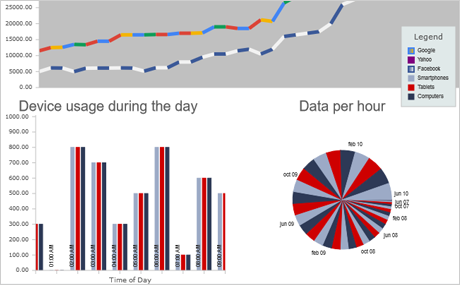ASP.NET Dashboard Control