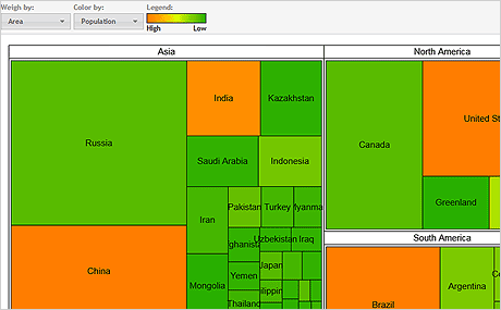 ASP.NET Treemap mit der Diagramm-Steuerung