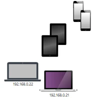 SVG-Knoten, erstellt mit der Flussdiagramm-Komponente von MindFusion für Avalonia UI