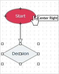 Ein Mauszeiger, der einen Tooltip über einem Knoten in der MindFusion Diagramm-Bibliothek für Avalonia UI anzeigt
