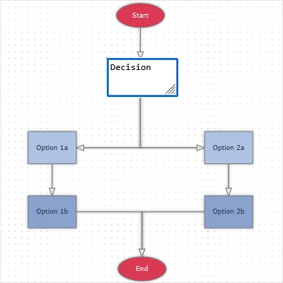 User Interaction in Diagramming for Blazor