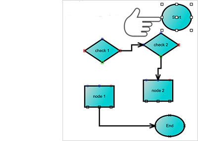 iOS Diagram: Styling iOS Diagram: Styling