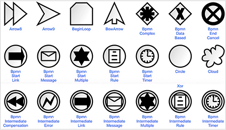 iOS Diagram Library: Predefined Node Shapes iOS Diagram Library: Predefined Node Shapes