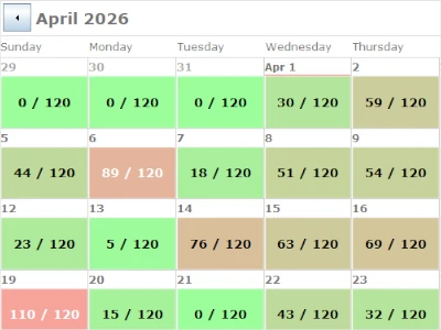 A monthly calendar that represents a heat map with occupancy capacity for a restaurant