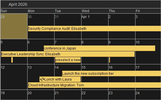 The Single Month view in MindFusion Scheduling for Java Swing