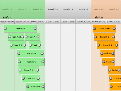 A shift and task management system with lanes and time validation in Java Swing.