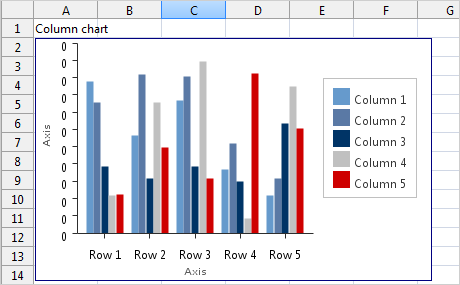 Java Spreadsheet: Bar Chart