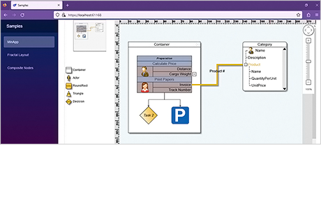 La biblioteca de diagramas para Blazor en NuGet