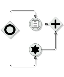 A close-up of various BPMN 2.0 nodes, including gateways, events, and tasks, supported by the JavaScript diagram library.