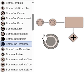 A shape is being dragged from the NodeListView in the JavaScript diagram library and a clone of it is created at the place where it's dropped.