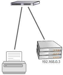 A diagram displaying nodes that render scalable vector graphics (SVG images) - a key feature of MindFusion JavaScript diagram library.