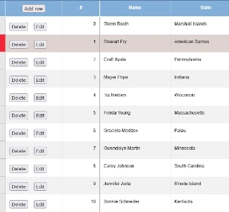A graph arranged with the Spring layout algorithm of the JavaScript diagram library