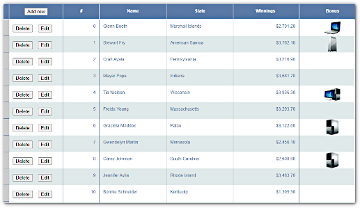 A BPMN workflow rendered by MindFusion JavaScript diagram library