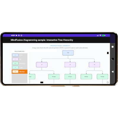 A hierarchy chart on .NET MAUI