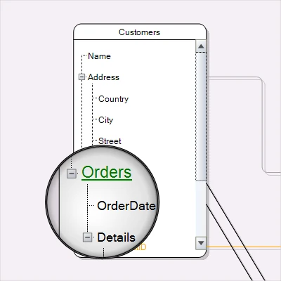 A screenshot of the magnifier tool, which is part of FlowChart .NET