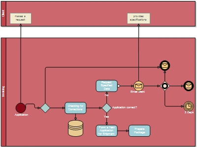 A network topology diagram rendered in a WPF application.