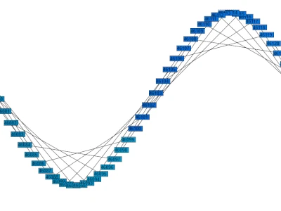 A diagram being rendered in a 3D view.