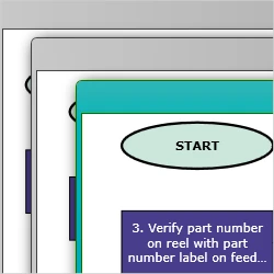 Multiple diagram views in MindFusion WPF flowchart component