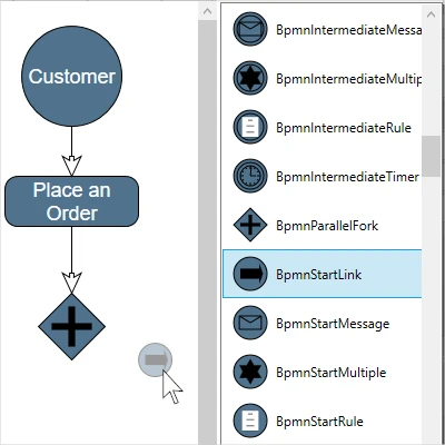 The NodeListView control in the WPF Diagram library