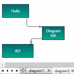Diagram tabs with MindFusion's Diagramming for WPF
