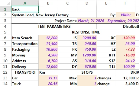 WPF Spreadsheet