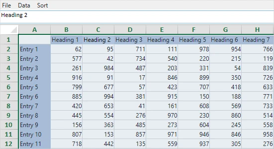 WPF Reporting