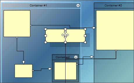 Librer&iacute;a de diagrama de control Xamarin: nodos contenedor