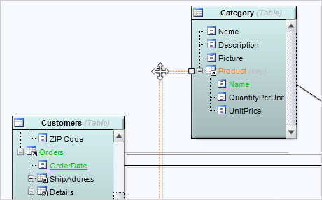 Diagrama de control Xamarin: TreeView de nodos