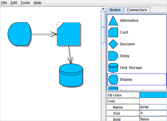 Diagramming for Java: FlowCharter
