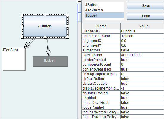 Diagramming for Java: Form Editor