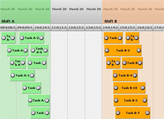 Manage complex tasks in time slots with MindFusion Scheduling for Java Swing