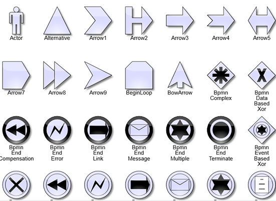 JavaScript Flowchart: Stock Shapes