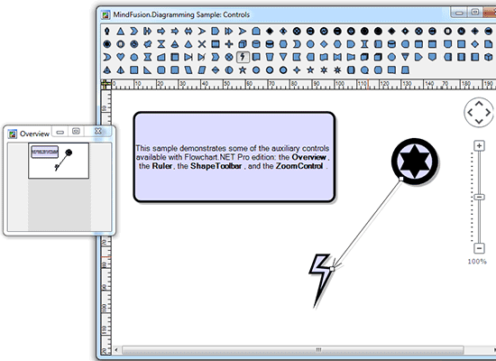 WinForms Diagram Library: Auxiliary Controls
