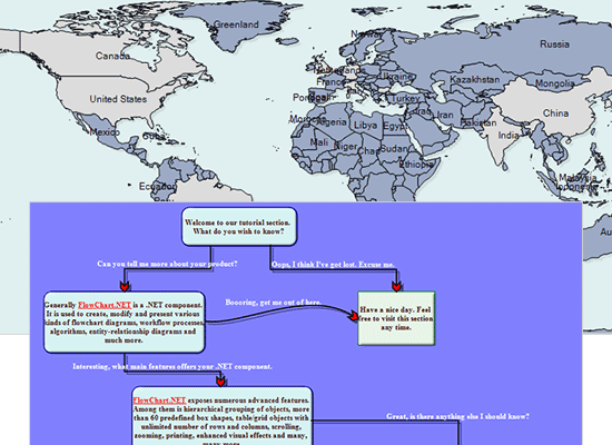 Demonstration of the WinForms Diagram Control