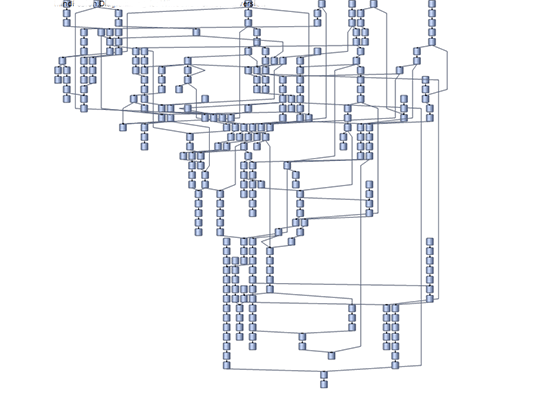 WinForms Diagram Control: Layered Layout