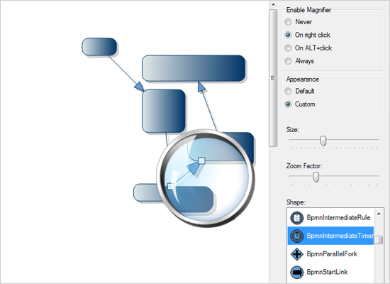 .NET Flowchart Control: Magnifier Tool