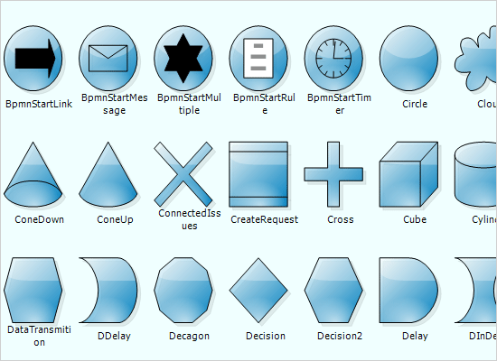 WinForms Diagram Library: Predefined Node Shapes