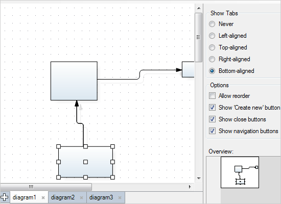 WinForms Diagram Control: Tabbed Pages